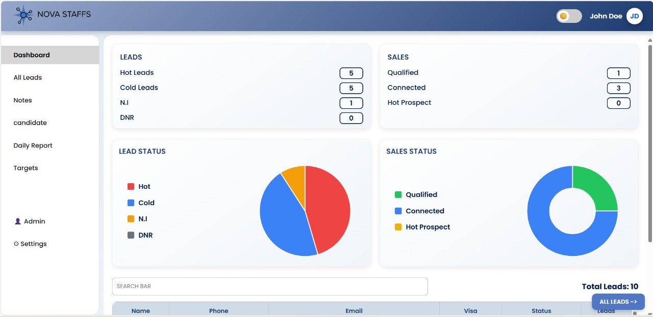 IT & Software Development illustration