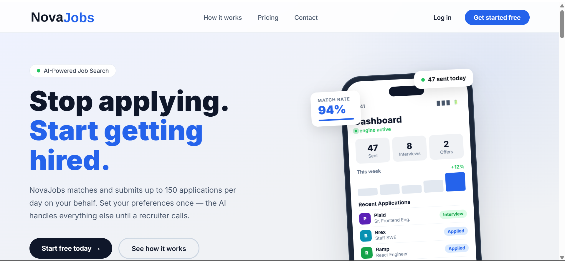 Nova Jobs